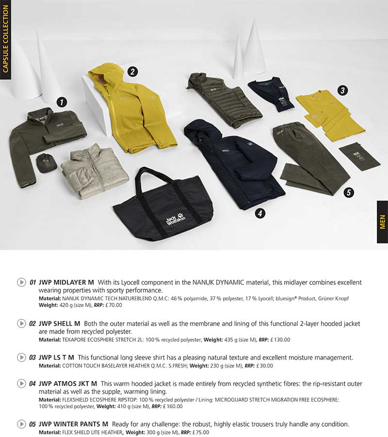 7 JW Presskit Winter JW 21 Capsule Collection Pack and Go GB 2
