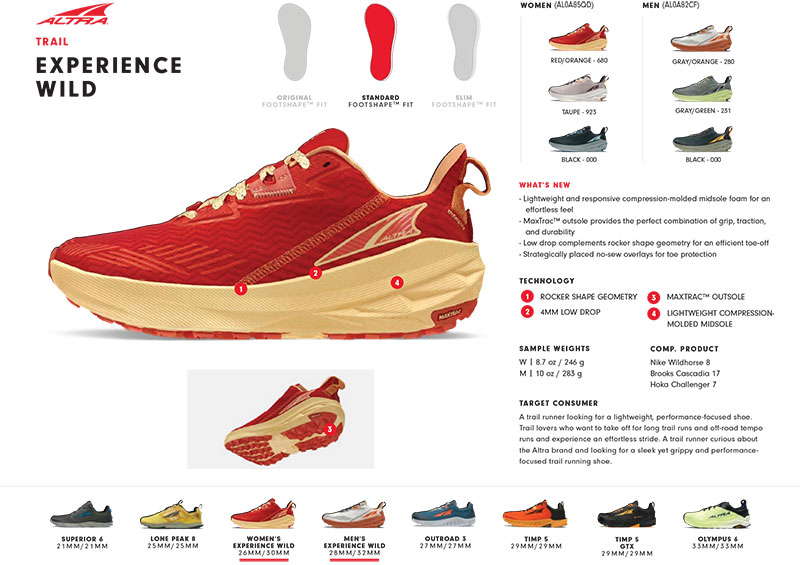 Experience wild card