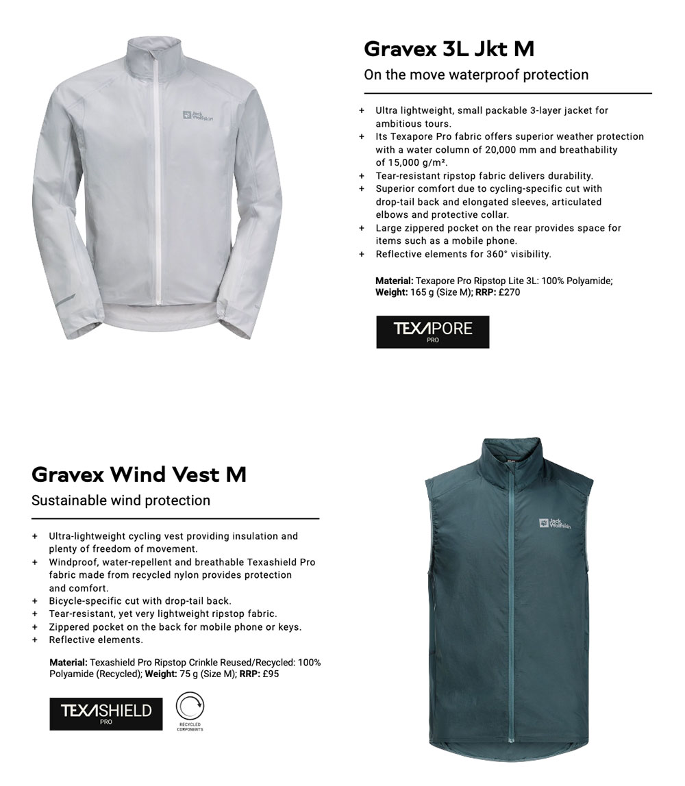 Jack Wolfskin Bikepacking collection 1