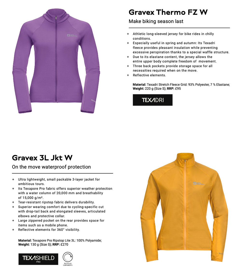 Jack Wolfskin Bikepacking collection 4