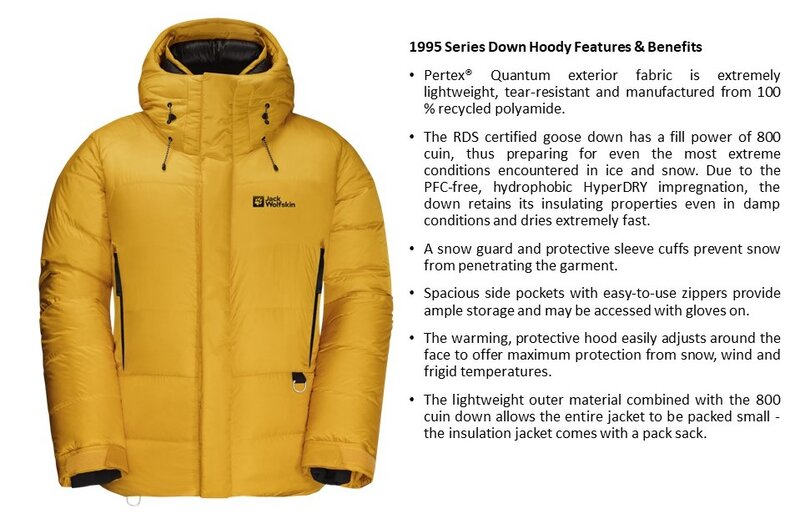 JW Down hoody 1