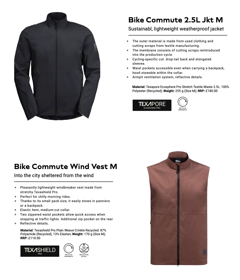 Jack Wolfskin SS24 commuting collection 1
