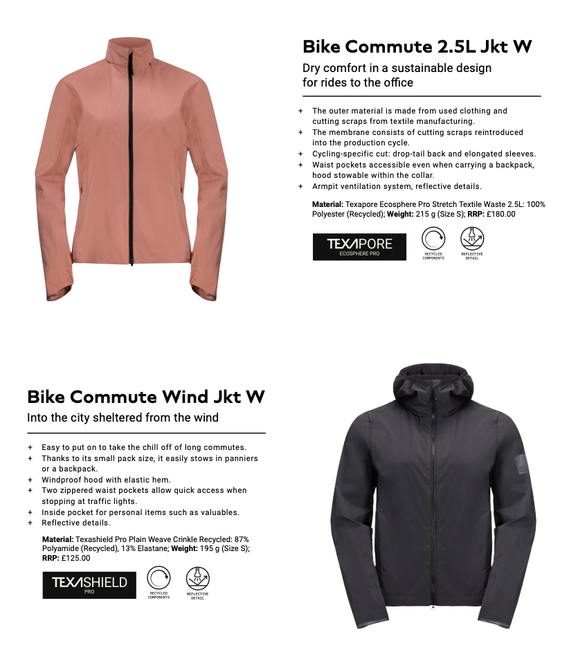 Jack Wolfskin SS24 commuting collection 4
