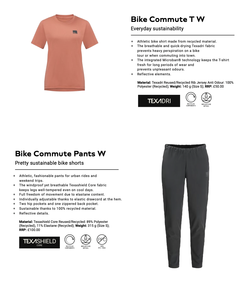 Jack Wolfskin SS24 commuting collection 5