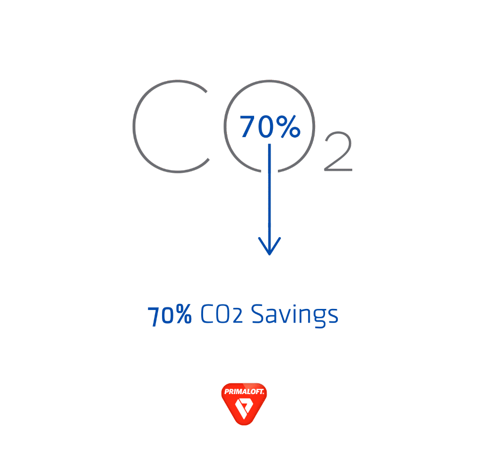 PrimaLoft P.U.R.E. Manufacturing Technology now with 70 CO2 savings