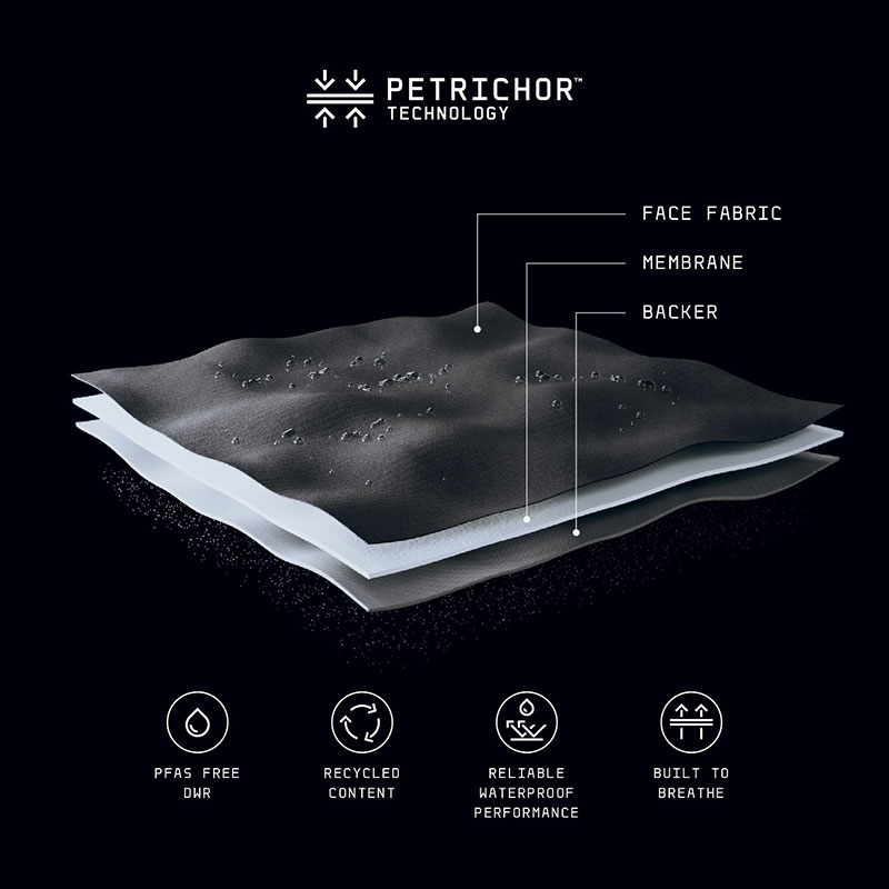 petrichor