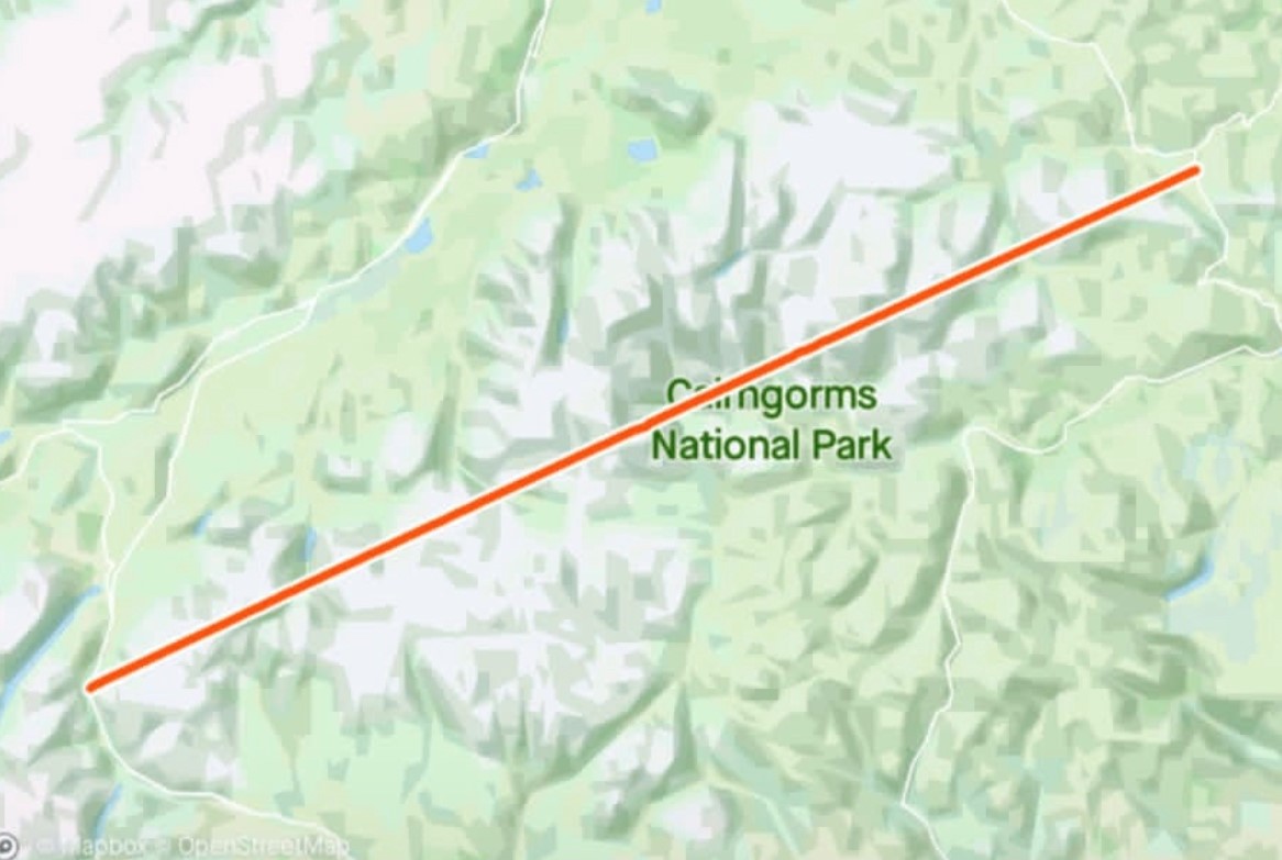 strait line map